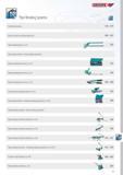 579 Pipe Bending Systems GEDORE Useful information 578 - 579 How do I find the right bending tool 580 - 581 Pipe bending pliers no 242 582 Manual pipe bender - Каталог GEDORE 2014 Профессиональный слесарный инструмент и оборудование Стр. 577 ENG