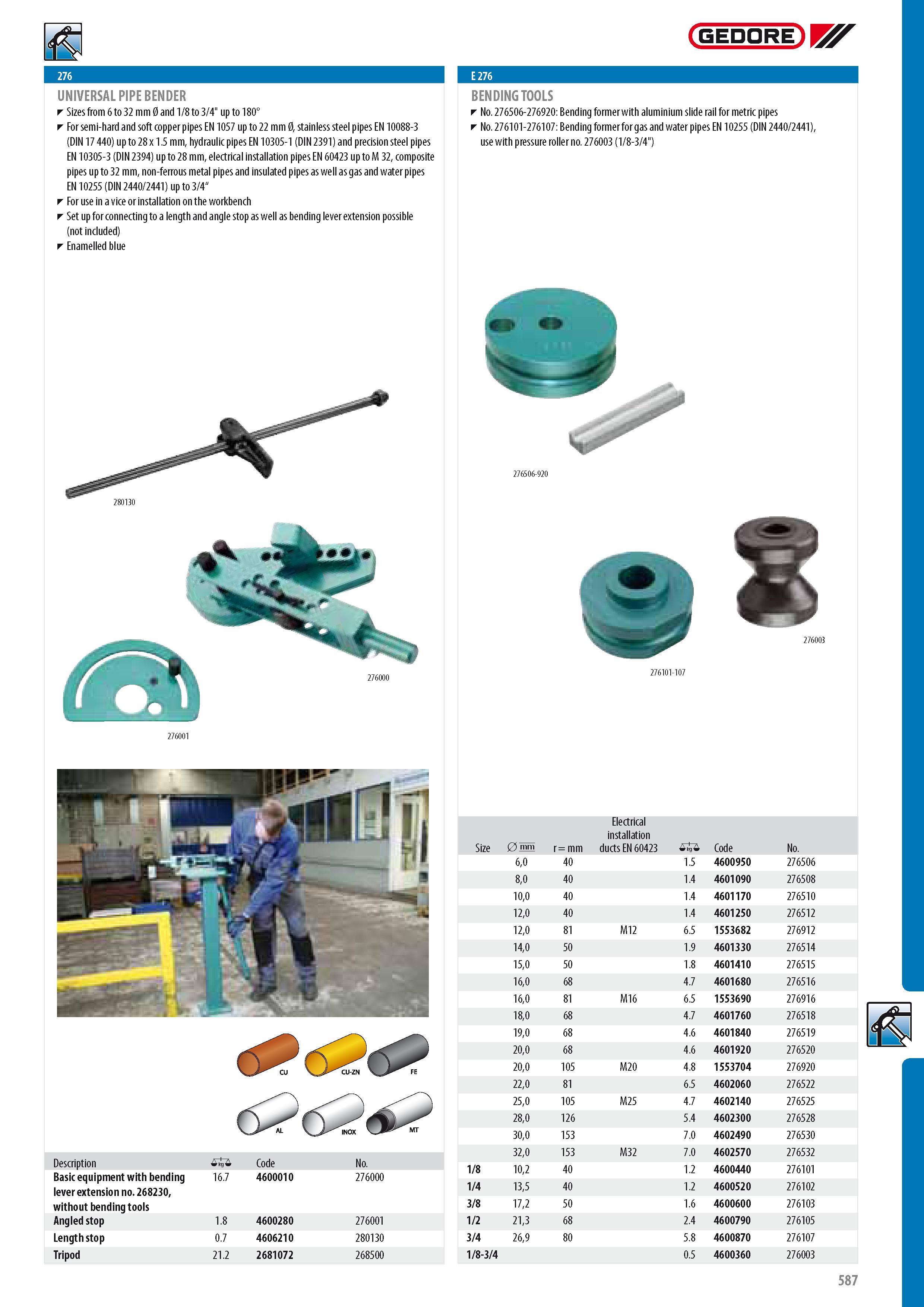 589 GEDORE UNIVERSAL PIPE BENDER Sizes from 6 to 32 mm 0 and 1 8 to 3 4 up to 180 For semi-hard and soft copper pipes EN 1057 up to 22 mm 0 stainless steel pip Каталог GEDORE 2014 Профессиональный слесарный инструмент и оборудование для мастерских и машиностроительных производств Стр. 587 ENG