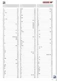 657 112 A 502 112 S 503 113 - 113D 507 114 437 114 L 437 115 506 116 438 116 A - 116 L 506 0117 526 119 505 119 L 506 120 511 559 121 613 121-3 613 121 G 613 1 Каталог GEDORE 2014 Профессиональный слесарный инструмент и оборудование Стр. 655 ENG