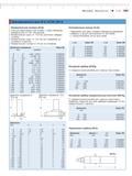 85 Принадлежности для 44 A 44 EX 844 A Измерительная головка 44 Ak Самоцентрирующаяся изм головка с тремя боковыми развёрнутыми на 120 измерительными щ Каталог MAHR 2006 Производственная измерительная техника инструмент и оборудование для предприятий машиностроения Стр. 3-27