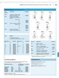 209 Сменные вставки для скоб индикаторных 840 FG по каталогу 901 H 902 H 903 H 904 H 906 H Особенности заказа Стандартные с твердосплавным шариком диам. шарика 3 мм Каталог MAHR 2009 Измерительный инструмент и приборы для линейно-угловых измерений Стр. 9-9