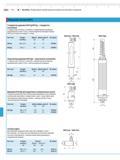 234 Модульная система 844 D MaraMeter Стандартная державка 844 Kg 844 Dg стандартное исполнение С зажимом для отсчетного устройства и соединительной резьбой для изм Каталог MAHR 2009 Измерительный инструмент и приборы для линейно-угловых измерений Стр. 9-34