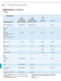 280 Педальный переключатель только с дополнительным портом USB Длина кабеля 18 см устройство Millimar - заказа 5330956 Millimar 1240 - заказа Передача данных только Каталог MAHR 2009 Измерительный инструмент и приборы для линейно-угловых измерений Стр. 11-8