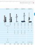 51 Приборы для измерения высоты Digimar 816 CL Digimar M 814 N Digimar M 814 G Digimar 814 SR 2-8 2-8 2-16 2-16 2-17 2-17 2-19 2-19 0-350 0-6 Каталог MAHR 2012 Средства измерений геометрических величин Стр. 2-3