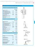 131 Принадлежности для индикаторов MarCator 1086 R и 1087 R № для заказа Батарея 3V, тип CR 2450 4884464 Кабель передачи данных USB (2 м) 16 E Каталог MAHR 2012 Средства измерений геометрических величин Стр. 5-15