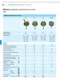 144 Цифровые измерительные головки Обзор Цифровые измерительные головки 2100 2000 2001 Диапазон измерений Шаг дискретности Функции 6 - 3 2,8 м Каталог MAHR 2012 Средства измерений геометрических величин Стр. 6-2