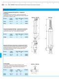 258 Модульная система 844 D Стандартная державка 844 Kg/844 Dg стандартное исполнение С зажимом для отсчетного устройства и соединительной рез Каталог MAHR 2012 Средства измерений геометрических величин Стр. 9-32