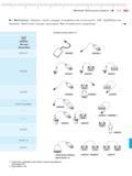 305 Обработка данных измерений MarConnect Стандарт интерфейса Вы используете USB OptoRS232 или Digimatic, MarConnect всегда гарантирует Вам оп Каталог MAHR 2012 Средства измерений геометрических величин Стр. 11-9
