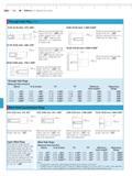 280 Mahr 7-60 Millimar Air Gaging Instruments Through Hole Plug (dpioo) 12 70-19 05 mm 500- 750 19 05-37 85 mm 750-1 490 9 53-12 70 mm 375- 500 37 Каталог MAHR 2014 Измерительные инструменты и приборы для линейно-угловых измерений Стр. 7-60 ENG