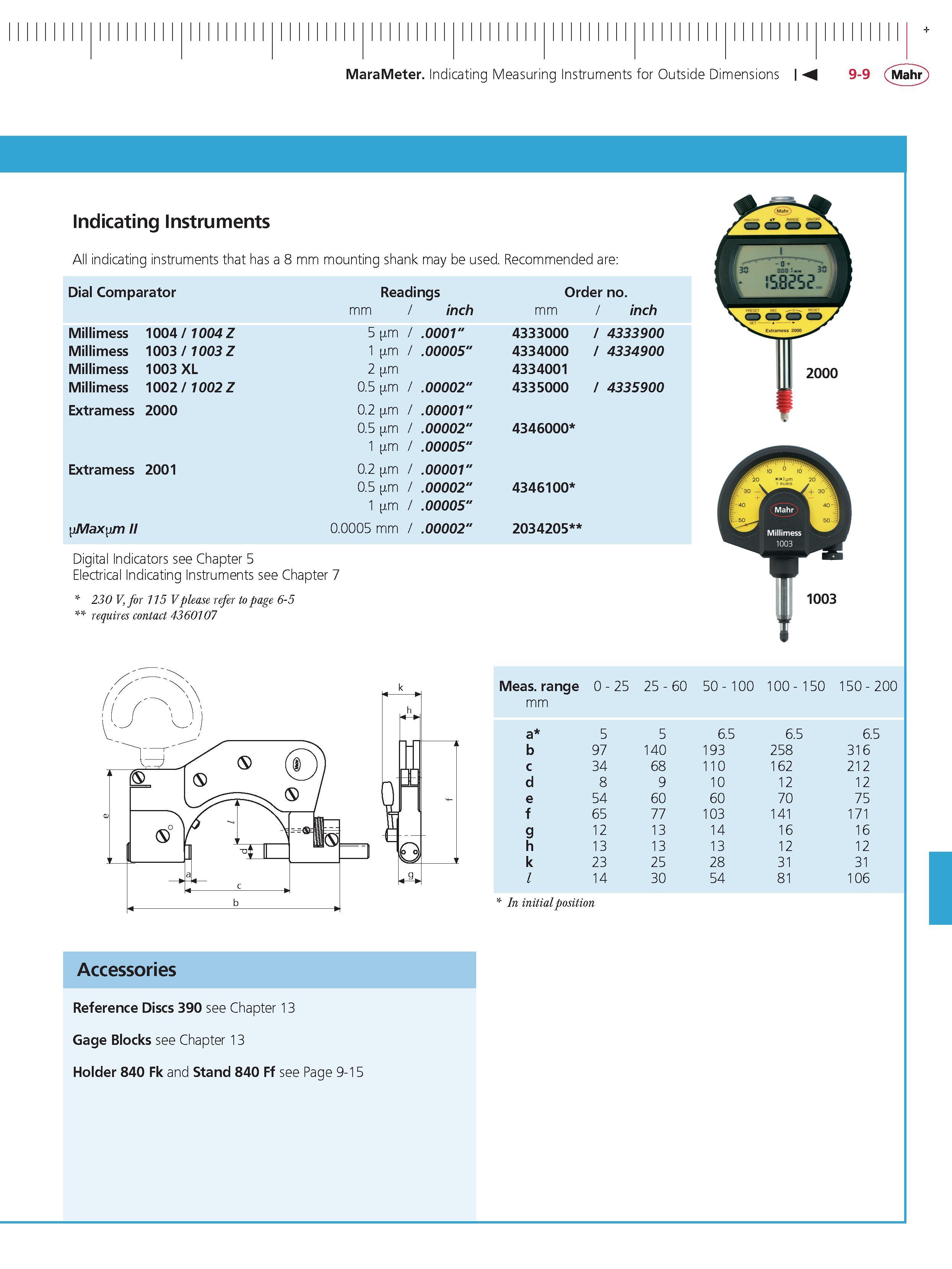 315 MaraMeter Indicating Measuring Instruments for Outside Dimensions 9-9 Mahr Indicating Instruments All indicating instruments that has a 8 mm mo Каталог MAHR 2014 Измерительные инструменты приборы и оборудование для линейно-угловых измерений в машиностроении Стр. 9-9 ENG
