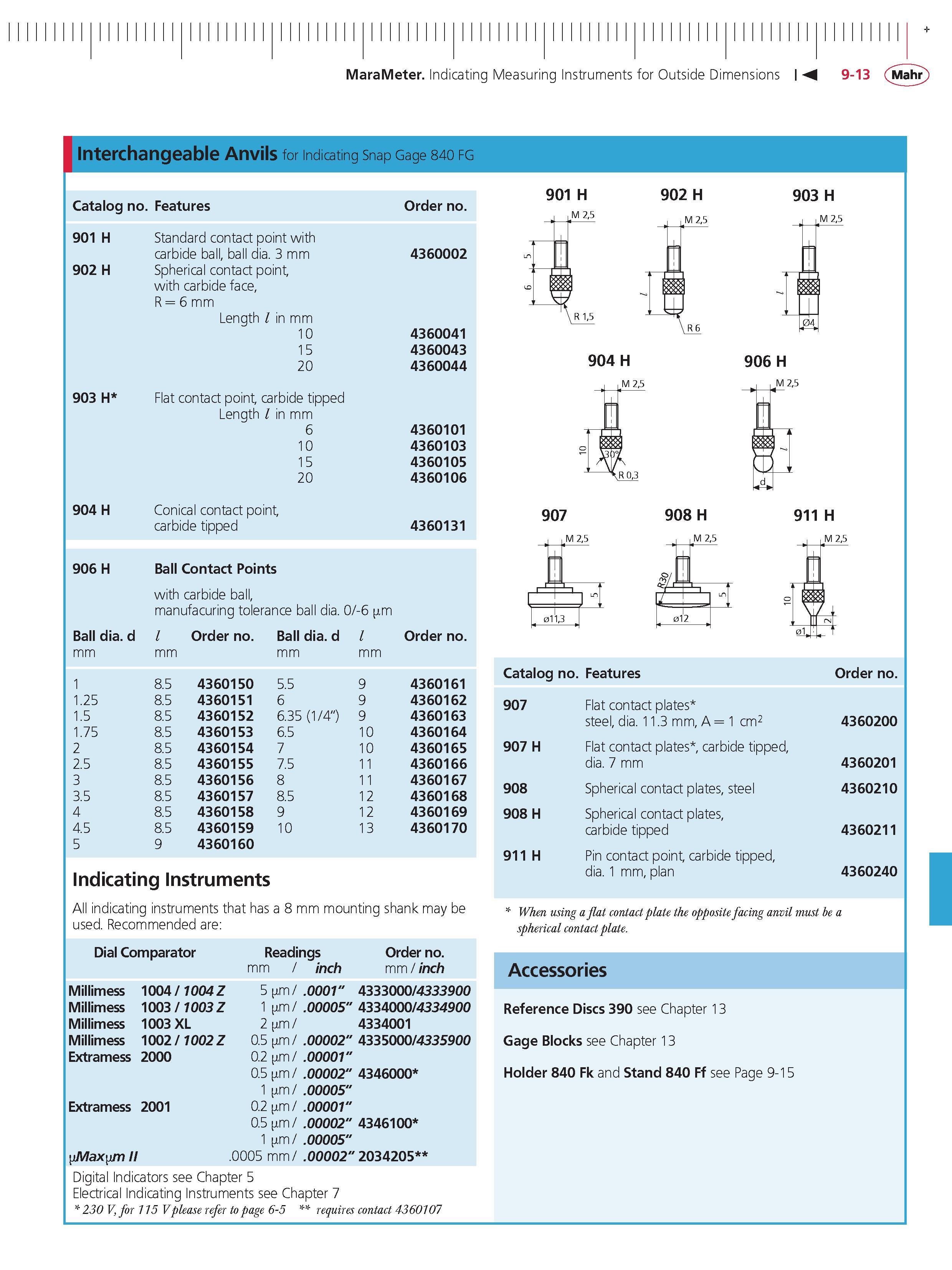 319 MaraMeter Indicating Measuring Instruments for Outside Dimensions M 9-13 Mahr Interchangeable Anvils for Indicating Snap Gage 840 FG Catalog no Каталог MAHR 2014 Измерительные инструменты приборы и оборудование для линейно-угловых измерений в машиностроении Стр. 9-13 ENG
