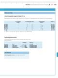 329 Technical Data Interchangeable Support Yokes 853 q Depending upon the number of flutes allowance has to be made for a compensation factor when Каталог MAHR 2014 Измерительные инструменты и приборы для линейно-угловых измерений Стр. 9-23 ENG