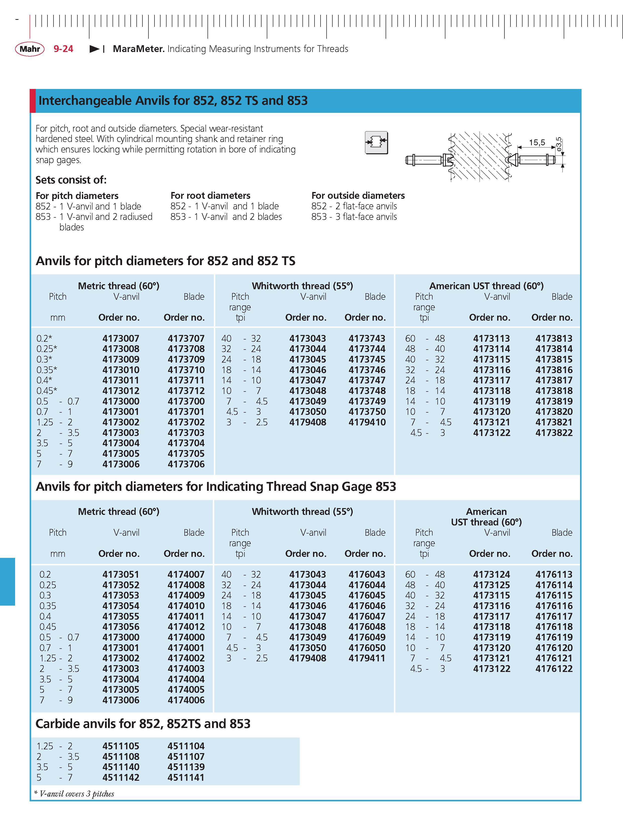 330 Mahr 9-24 MaraMeter Indicating Measuring Instruments for Threads Interchangeable Anvils for 852 852 TS and 853 For pitch root and outside diame Каталог MAHR 2014 Измерительные инструменты приборы и оборудование для линейно-угловых измерений в машиностроении Стр. 9-24 ENG