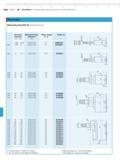 358 Mahr 9-52 MaraMeter Indicating Measuring Instruments for Inside Dimensions Plug Gages Measuring Head 844 Dk Standard version Nominal diameter m Каталог MAHR 2014 Измерительные инструменты и приборы для линейно-угловых измерений Стр. 9-52 ENG