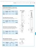 361 MaraMeter Indicating Measuring Instruments for Inside Dimensions M 9-55 Mahr Modular Unit System 844 D Cat no Connecting Length L Handle dia D Каталог MAHR 2014 Измерительные инструменты и приборы для линейно-угловых измерений Стр. 9-55 ENG