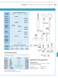 363 MaraMeter Indicating Measuring Instruments for Inside Dimensions M 9-57 Mahr Modular units Diameter of Measuring Heads 2 98 - 8 8 - 16 over 16 Каталог MAHR 2014 Измерительные инструменты и приборы для линейно-угловых измерений Стр. 9-57 ENG