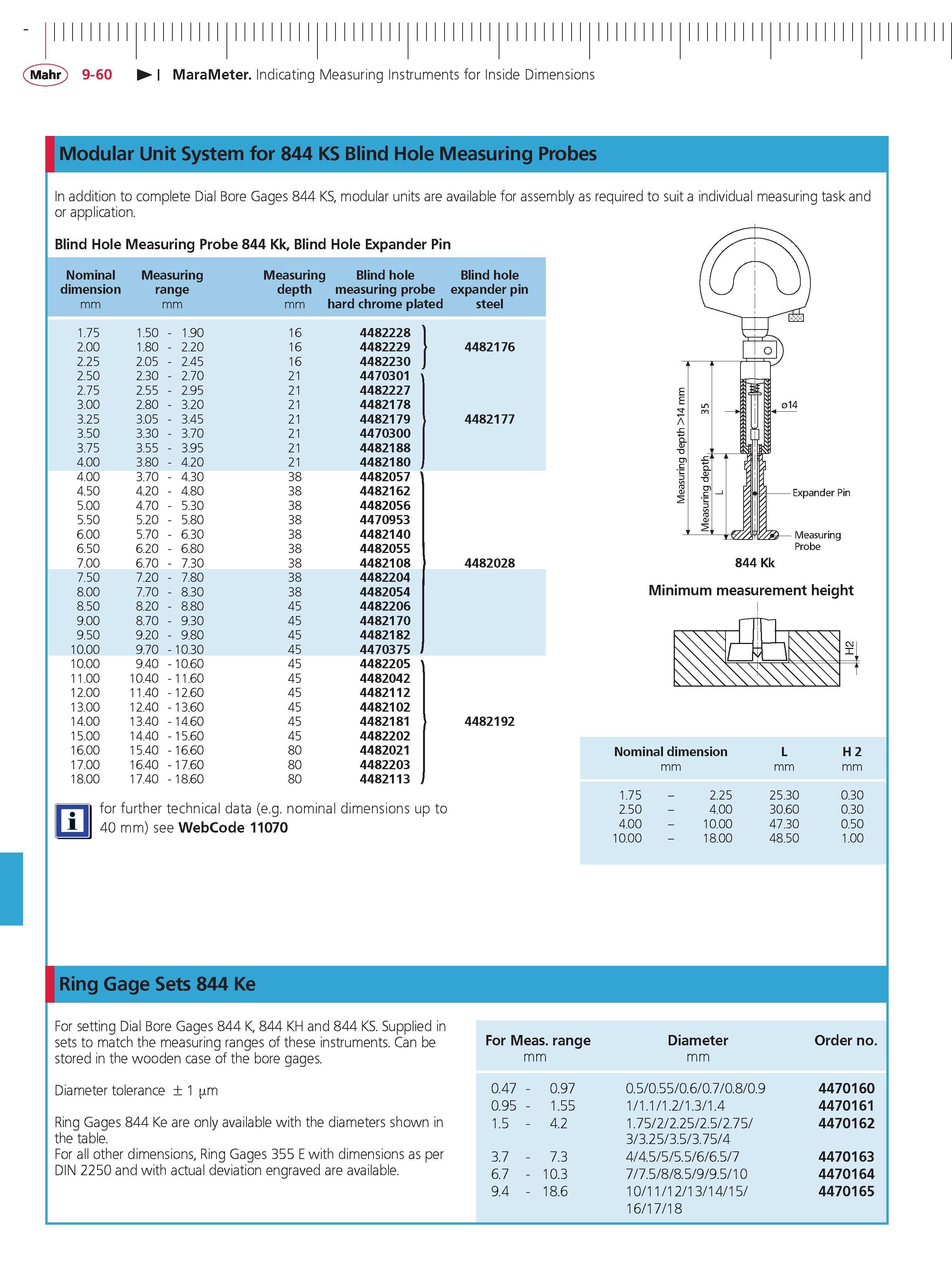 366 Mahr 9-60 MaraMeter Indicating Measuring Instruments for Inside Dimensions Modular Unit System for 844 KS Blind Hole Measuring Probes In additi Каталог MAHR 2014 Измерительные инструменты приборы и оборудование для линейно-угловых измерений в машиностроении Стр. 9-60 ENG