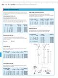 374 Mahr 9-68 MaraMeter Indicating Measuring Instruments for Inside Dimensions Modular Unit System 844 N Measuring range Order no Order no mm (inch Каталог MAHR 2014 Измерительные инструменты и приборы для линейно-угловых измерений Стр. 9-68 ENG