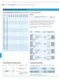380 Mahr 9-74 MaraMeter Indicating Measuring Instruments for Gear Testing Dial Bore Gage for Internal Serrations 844 Z Selecting Modular Unit Parts Каталог MAHR 2014 Измерительные инструменты и приборы для линейно-угловых измерений Стр. 9-74 ENG