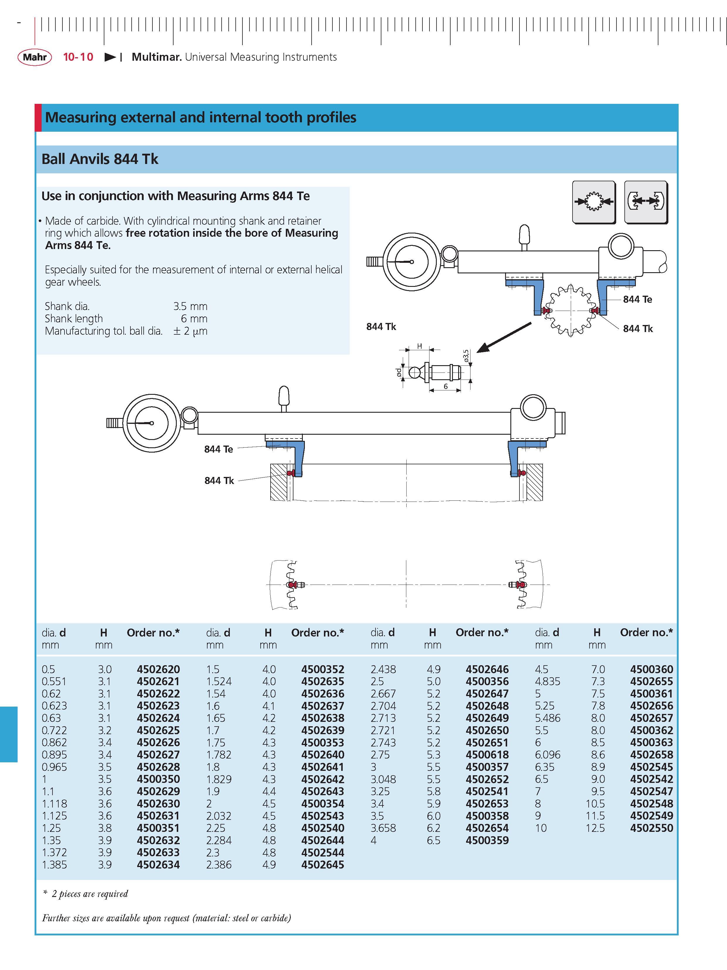 392 Mahr 10-10 Multimar Universal Measuring Instruments Measuring external and internal tooth profiles Ball Anvils 844 Tk Use in conjunction with M Каталог MAHR 2014 Измерительные инструменты приборы и оборудование для линейно-угловых измерений в машиностроении Стр. 10-10 ENG