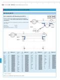 392 Mahr 10-10 Multimar Universal Measuring Instruments Measuring external and internal tooth profiles Ball Anvils 844 Tk Use in conjunction with M Каталог MAHR 2014 Измерительные инструменты и приборы для линейно-угловых измерений Стр. 10-10 ENG