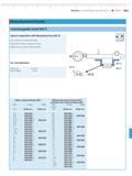 395 Multimar Universal Measuring Instruments M 10-13 Mahr Measuring external threads interchangeable Anvils 844 Tr Used in conjunction with Measuri Каталог MAHR 2014 Измерительные инструменты и приборы для линейно-угловых измерений Стр. 10-13 ENG