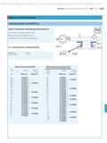 397 Multimar Universal Measuring Instruments M 10-15 Mahr Measuring internal threads interchangeable Anvils 844 Tg Used in conjunction with Measuri Каталог MAHR 2014 Измерительные инструменты и приборы для линейно-угловых измерений Стр. 10-15 ENG