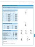 401 Multimar Universal Measuring Instruments M 10-19 Mahr Measuring external and internal dimensions Measuring Arms 844 Tx and associated Anvils Ba Каталог MAHR 2014 Измерительные инструменты и приборы для линейно-угловых измерений Стр. 10-19 ENG
