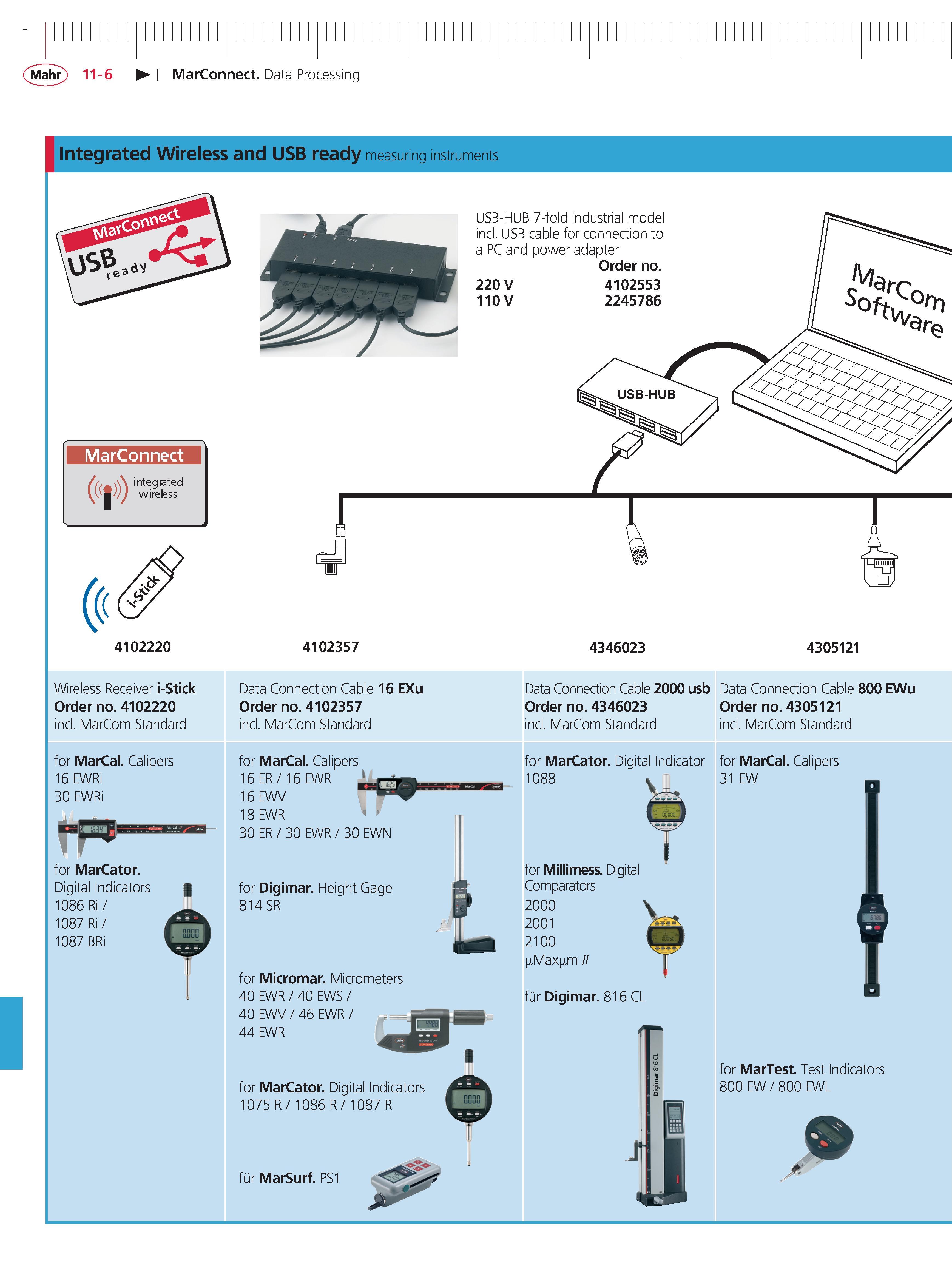 412 Mahr 11-6 MarConnect Data Processing Integrated Wireless and USB ready measuring instruments USB-HUB 7-fold industrial model incl USB cable for Каталог MAHR 2014 Измерительные инструменты приборы и оборудование для линейно-угловых измерений в машиностроении Стр. 11-6 ENG