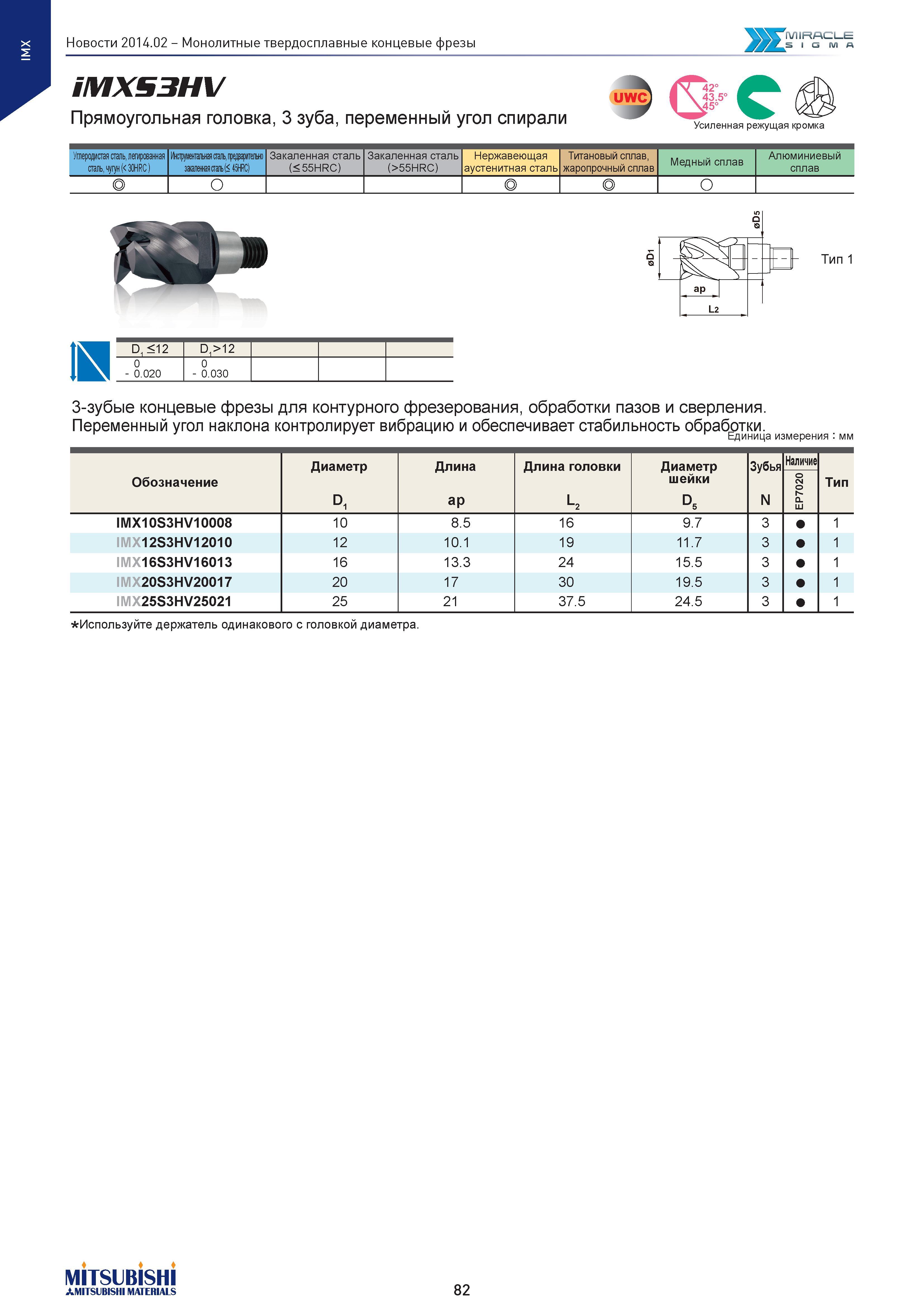 82 Монолитные твердосплавные концевые фрезы iuilRACI_t SIGMA iMXS3HV Прямоугольная головка, 3 зуба, переменный угол спирали uw (Тр‘5°0 Усиленная реж Каталог MITSUBISHI 2014 Новый режущий инструмент для металлообработки 14.2 Фрезы с твердосплавными сменными режущими пластинами Сверла спиральные монолитные Инструментальные материалы Стр. 82