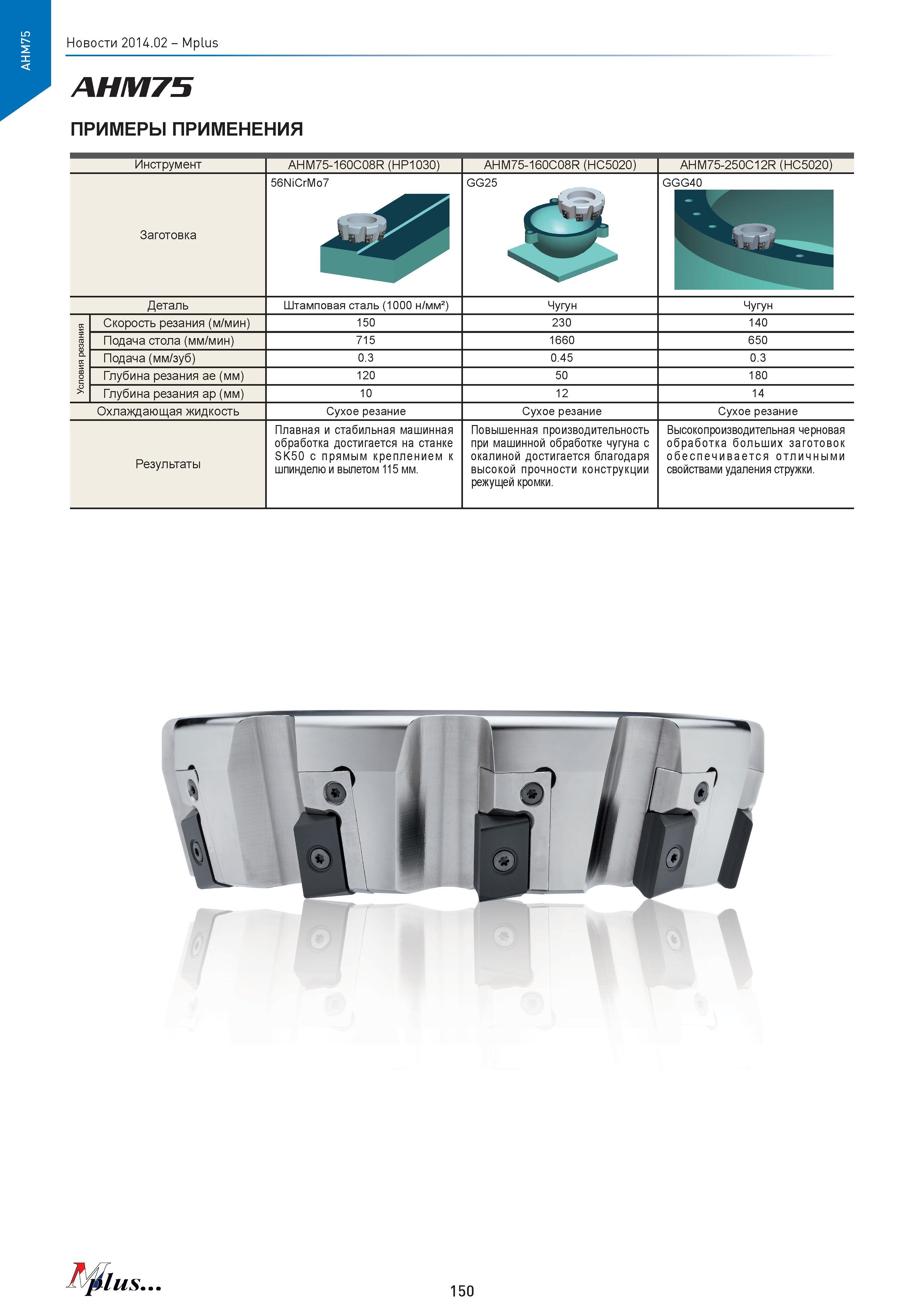 150 Mplus AHM75 ПРИМЕРЫ ПРИМЕНЕНИЯ Инструмент AHM75-160C08R (НР1030) AHM75-160C08R (НС5020) AHM75-250C12R (НС5020) Заготовка 56NiCrMo7 Деталь Штампов Каталог MITSUBISHI 2014 Новый режущий инструмент для металлообработки 14.2 Фрезы с твердосплавными сменными режущими пластинами Сверла спиральные монолитные Инструментальные материалы Стр. 150