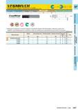 587 Прямоугольные монолитные концевые фрезы Mitsubishi VF6MHVCH Концевая фреза Средняя рабочая часть 6-х зубая переменный угол спирали с внутренними канал Каталог MITSUBISHI 2013 Металлорежущий инструмент токарный и вращающийся для металлообрабатывающего оборудования Стр. I087