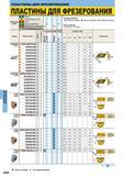 950 ПЛАСТИНЫ Mitsubishi ДЛЯ ФРЕЗЕРОВАНИЯ Сталь М Нержавеющая сталь Чугун Цветные Металлы Жаропрочные сплавы Титановые сплавы Труднообрабатываемый мат Каталог MITSUBISHI 2014 Металлорежущий инструмент токарный и вращающийся для машиностроения и металлообработки Стр. J038