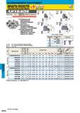 974 Торцевые насадные фрезы Mitsubishi AHX640S-063A05AR для производительной фрезерной обработки плоскостей Металлорежущий инструмент с пластинами Каталог MITSUBISHI 2014 Металлорежущий инструмент токарный и вращающийся для машиностроения и металлообработки Стр. K018