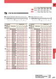 1153 Спиральные монолитные сверла Mitsubishi MNS из твердого сплава TF15 с внутренними каналами для подвода смазочно-охлаждающей жидкости Каталог MITSUBISHI 2014 Металлорежущий инструмент токарный и вращающийся для машиностроения и металлообработки Стр. L075
