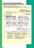 294 КАК ПОЛУЧИТЬ ИНФОРМАЦИЮ О МАЛОРАЗМЕРНОМ ИНСТРУМЕНТЕ Как пользоваться страницами раздела Таблицы организованы в соответствии со способом резания м Каталог MITSUBISHI 2016 Вращающийся и токарный режущий инструмент для металлообработки Сменные твердосплавные пластины Резцы Фрезы сборные и монолитные Сверла Стр. D000