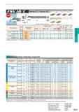 339 FSVJB/C Пластины VCOO, Пластины VBOO LF H DCON Показана правая державка Финишная Финишная Чистовая Чистовая FP FM LP - LM (11) (11) (11) (11) Фин Каталог MITSUBISHI 2016 Вращающийся и токарный режущий инструмент для металлообработки Сменные твердосплавные пластины Резцы Фрезы сборные и монолитные Сверла Стр. E013