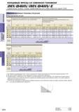 926 Концевые фрезы со сменной головкой iMX-B4HV/iMX-B4HV-E Сферическая головка, 4 зубца, неравномерный угол (с/без отверстия подачи СОЖ) Рекомендуемы Каталог MITSUBISHI 2016 Вращающийся и токарный режущий инструмент для металлообработки Сменные твердосплавные пластины Резцы Фрезы сборные и монолитные Сверла Стр. I374