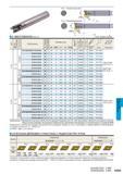 1043 Рис 1 Прямой хвостовик 1 rrrf APMXB Рис 2 Офсетный цилиндрический хвостовик KAPR LH LF г APMX KAPR LH LF СХВОСТОВИКОМ KAPR :90° Только правая опр Каталог MITSUBISHI 2016 Вращающийся и токарный режущий инструмент для металлообработки Сменные твердосплавные пластины Резцы Фрезы сборные и монолитные Сверла Стр. K065