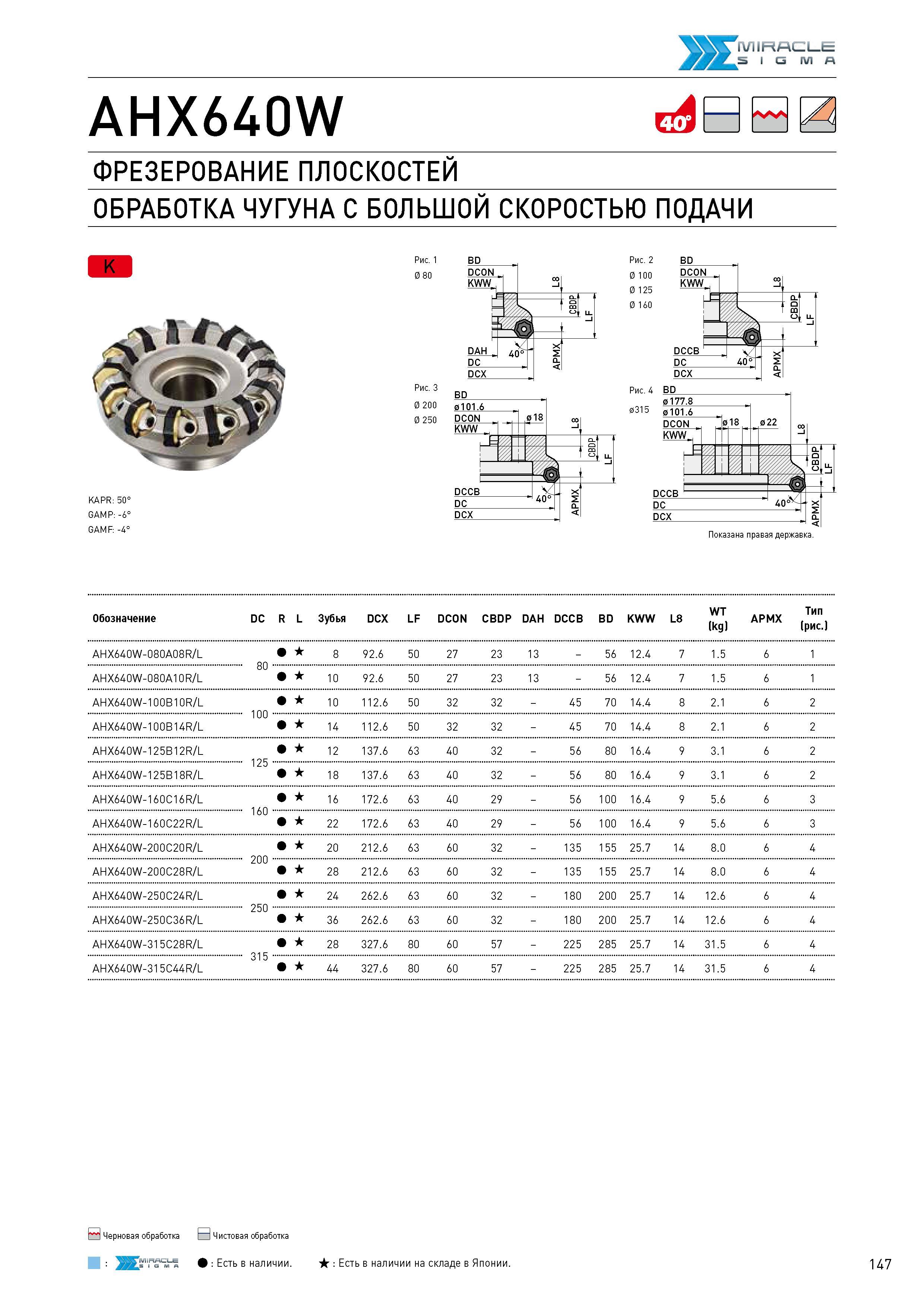 147 MIRACLE S I G ПЛ A AHX640W 0 ФРЕЗЕРОВАНИЕ ПЛОСКОСТЕЙ ОБРАБОТКА ЧУГУНА С БОЛЬШОЙ СКОРОСТЬЮ ПОДАЧИ KAPR: 50° GAMP: -6° GAMF: -4° Рис 1 0 80 Рис 3 0 200 Каталог MITSUBISHI 2017 Новинки станочного металлорежущего инструмента 17.1 Сменные режущие токарные пластины Монолитные твердосплавные концевые фрезы Цельные и сборные сверла Стр. 147