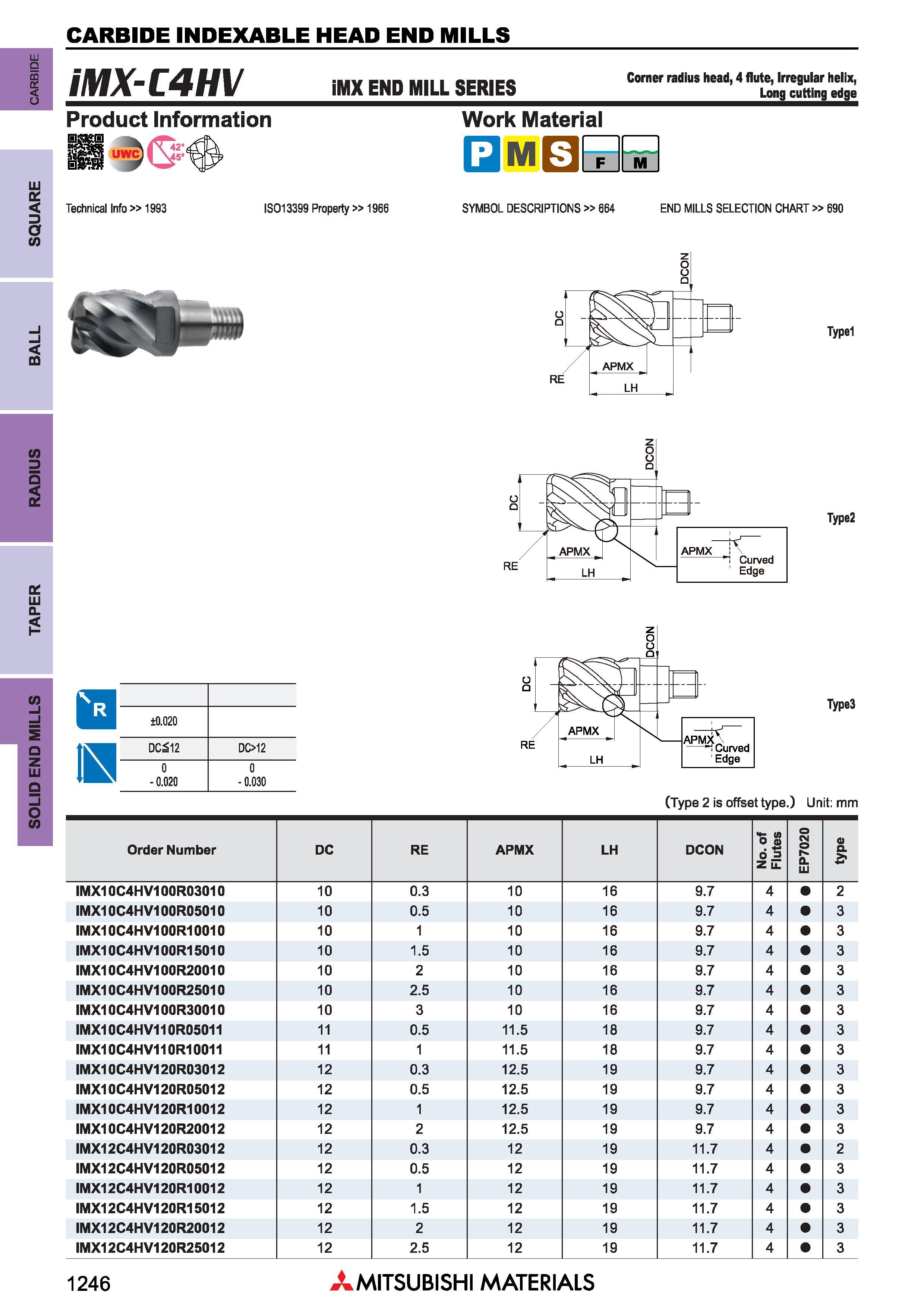 1246 TAPER RADIUS BALL SQUARE carbide Концевые фрезы Mitsubishi по металлу со сменными режущими твердосплавными головками CARBIDE INDEXABLE HEAD END MILLS Каталог MITSUBISHI 2018 Инструмент для станков Пластины сменные режущие Фрезы концевые твердосплавные и сборные с СРП Сверла спиральные Резцы токарные Державки Стр. 1246