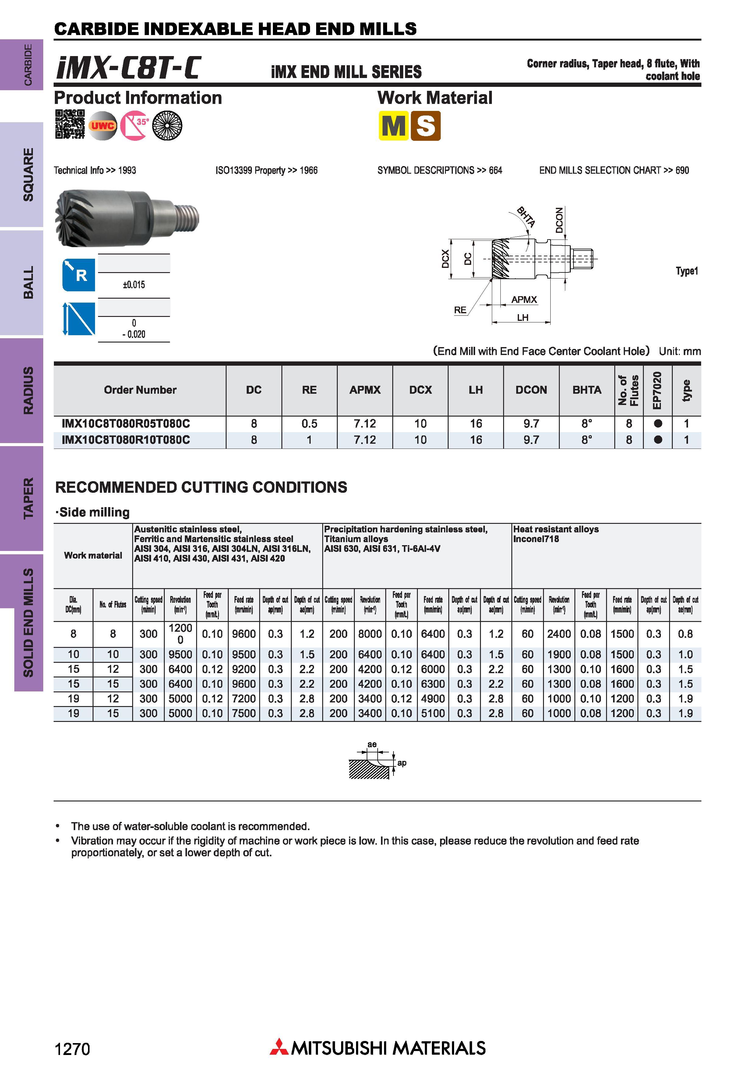 1270 TAPER RADIUS BALL SQUARE carbide Концевые фрезы Mitsubishi по металлу со сменными режущими твердосплавными головками CARBIDE INDEXABLE HEAD END MILLS Каталог MITSUBISHI 2018 Инструмент для станков Пластины сменные режущие Фрезы концевые твердосплавные и сборные с СРП Сверла спиральные Резцы токарные Державки Стр. 1270