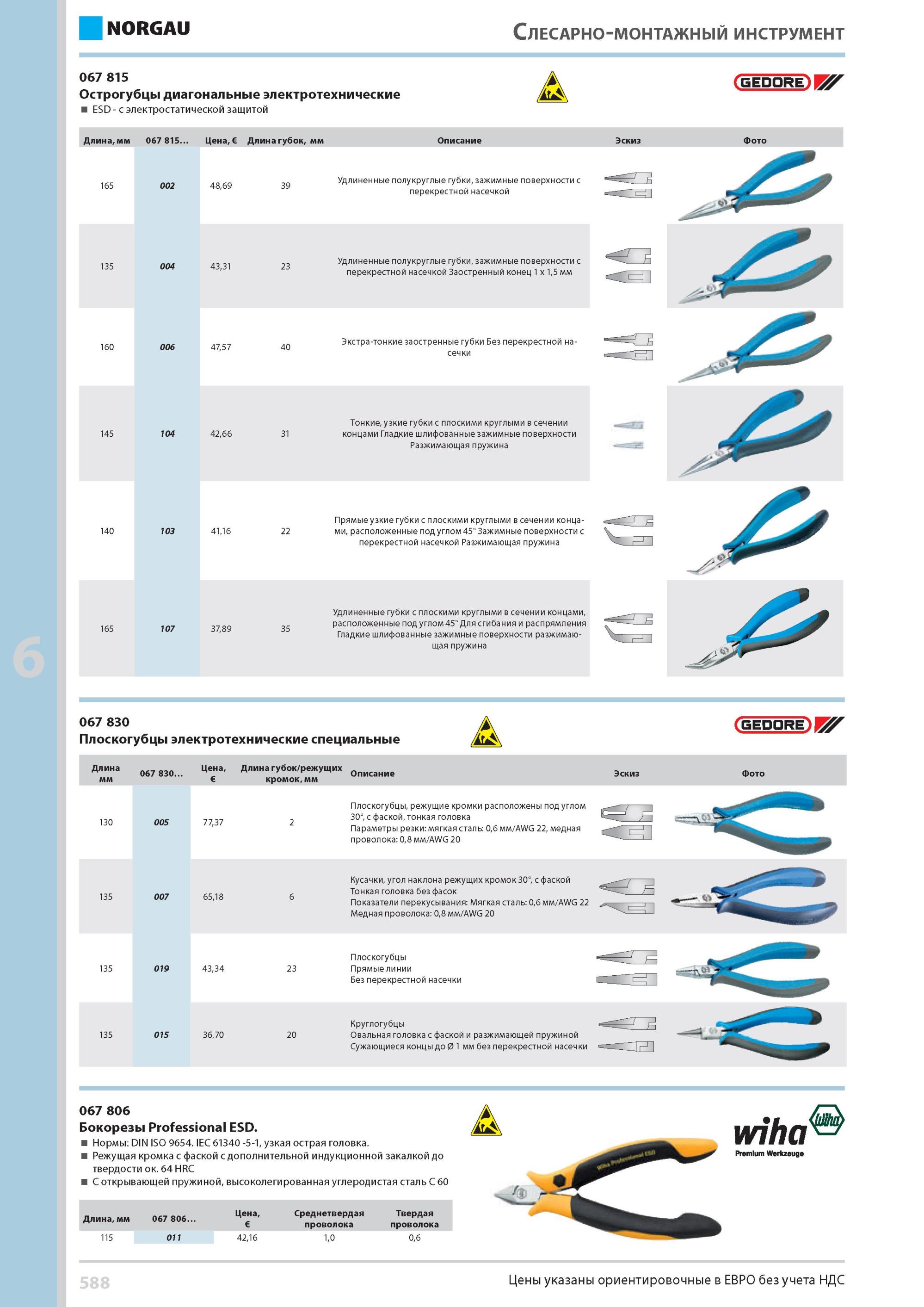 604 Острогубцы диагональные электротехнические ESD с электростатической защитой Длина мм 067 815 Цена Длина губок мм Фото Удлиненные полукруглые губки, зажимны Каталог NORGAU 2014 Профессиональные инструменты и промышленное оборудование Стр. 588