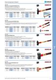 671 Молоток слесарный ROTBAND-PLUS Кованый боек по DIN 1041 из специальной стали Эргономичная рукоятка из гикори по DIN 5111 Дополнительная предохранительная о Каталог NORGAU 2014 Профессиональные инструменты и промышленное оборудование Стр. 655