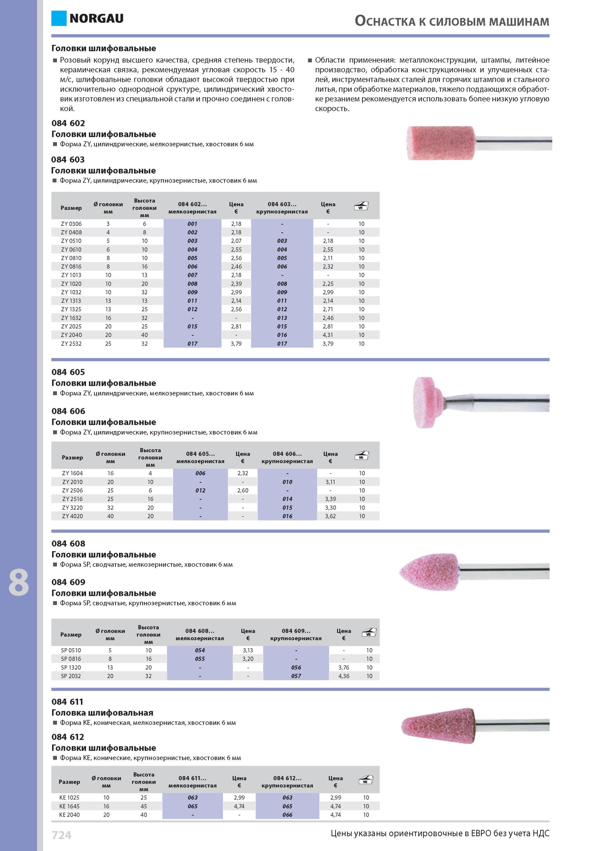 740 Абразивный инструмент Norgau Головки шлифовальные Розовый корунд высшего качества средняя степень твердости керамическая связка рекомендуемая угловая скоро Каталог NORGAU 2014 Профессиональные инструменты и промышленное оборудование Стр. 724
