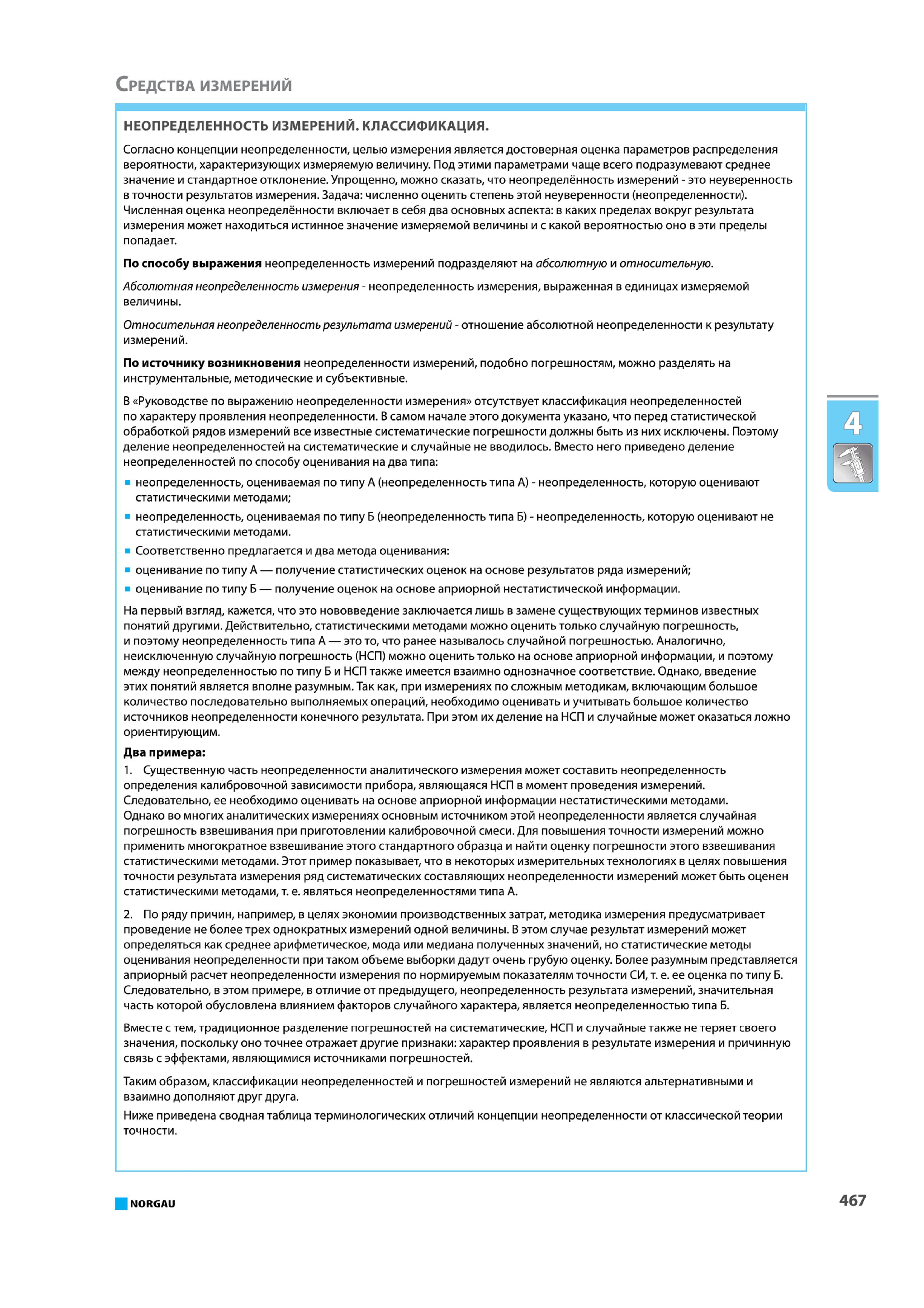483 НЕОПРЕДЕЛЕННОСТЬ ИЗМЕРЕНИЙ КЛАССИФИКАЦИЯ Согласно концепции неопределенности целью измерения является достоверная оценка параметров распределения вероятности ха Каталог NORGAU 2015 Инструмент режущий измерительный слесарно-монтажный механизированный Оснастка Средства хранения Стр. 467