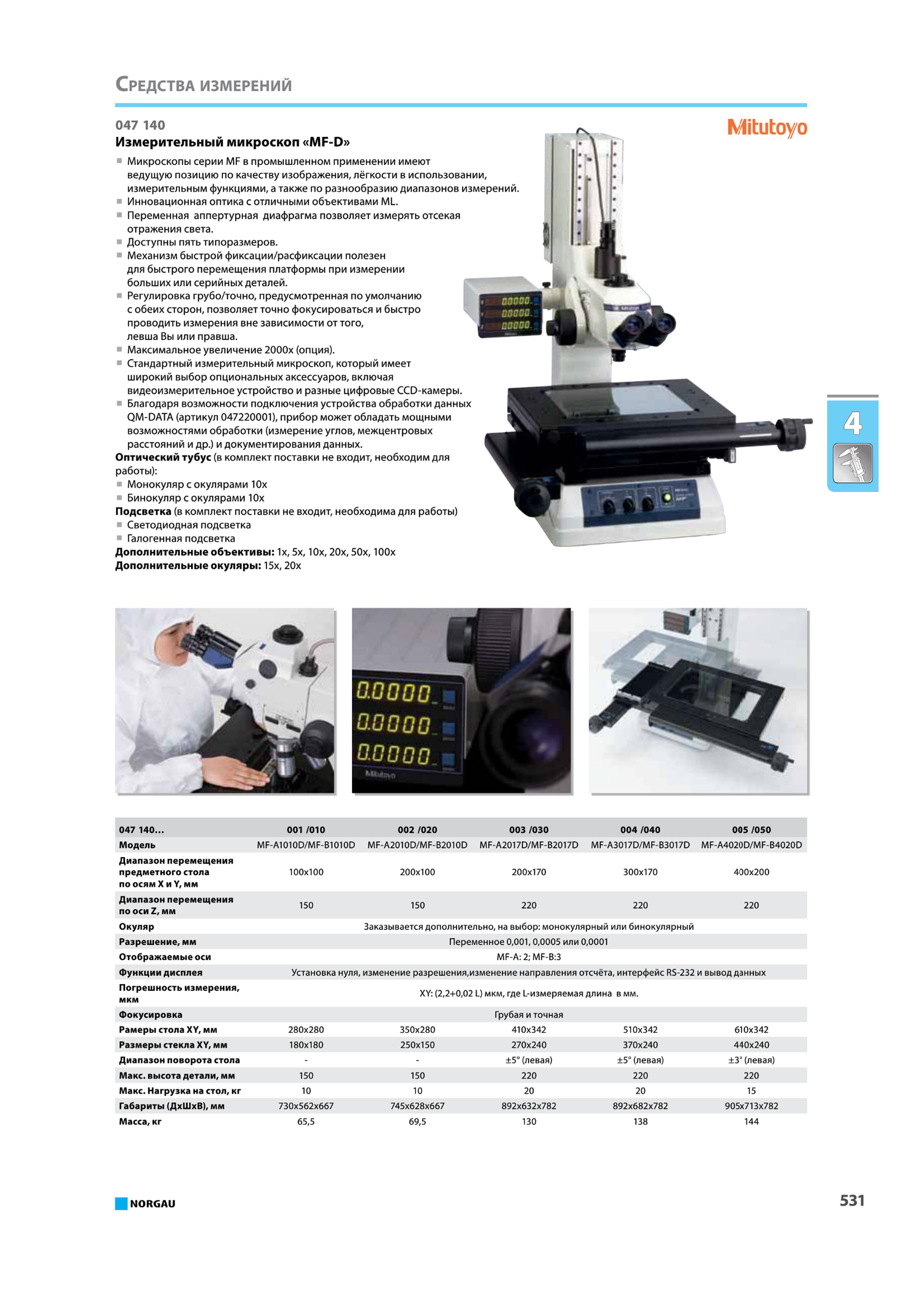 547 Измерительный микроскоп MF-D Микроскопы серии MF в промышленном применении имеют ведущую позицию по качеству изображения лёгкости в использовании измерительным Каталог NORGAU 2015 Инструмент режущий измерительный слесарно-монтажный механизированный Оснастка Средства хранения Стр. 531