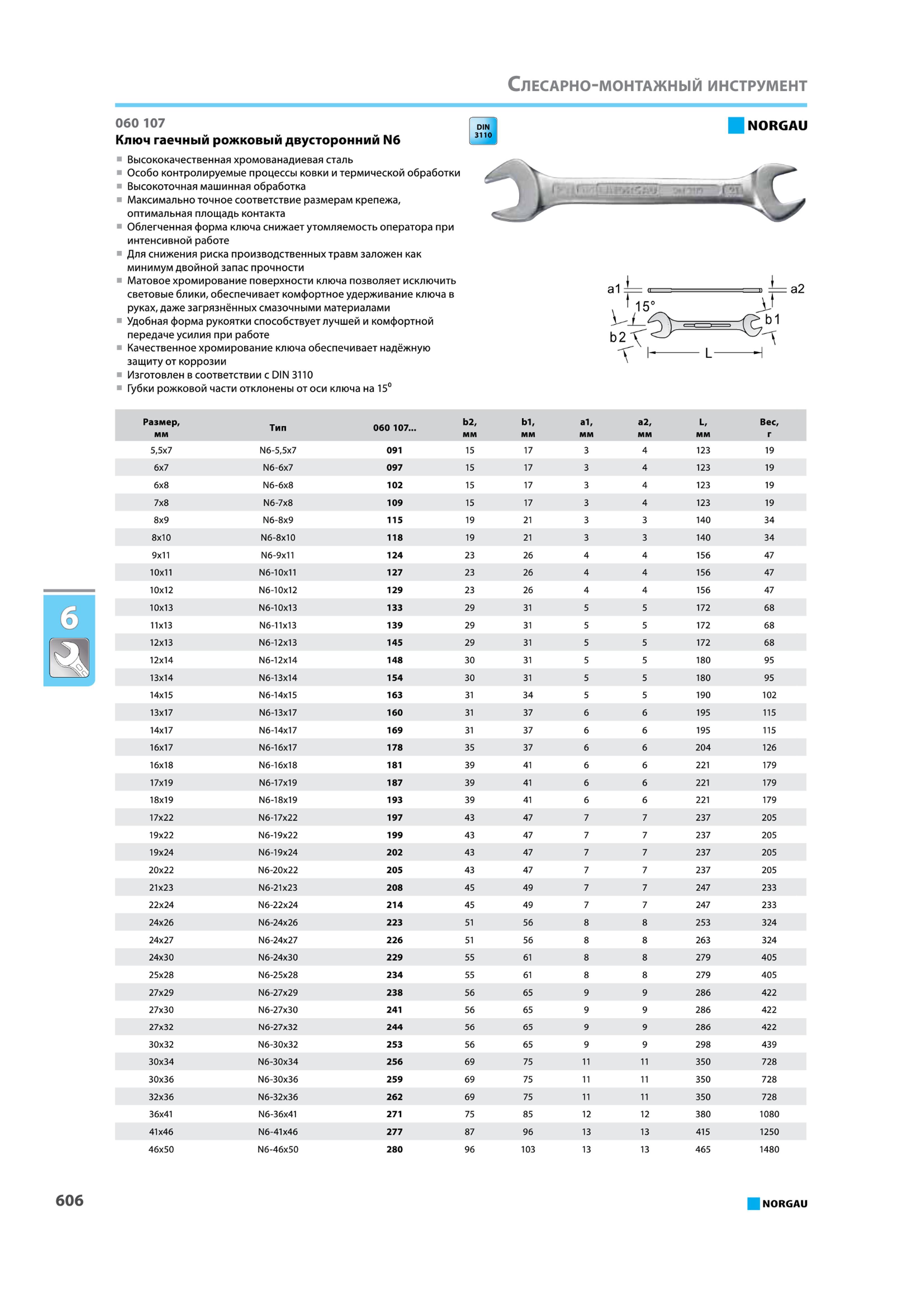 622 Гаечный рожковый ключ Norgau N6 060 107 Высококачественная хромованадиевая сталь Особо контролируемые процессы ковки и термической обработки Высокоточная машинн Каталог NORGAU 2015 Инструмент режущий измерительный слесарно-монтажный механизированный Оснастка Средства хранения Стр. 606