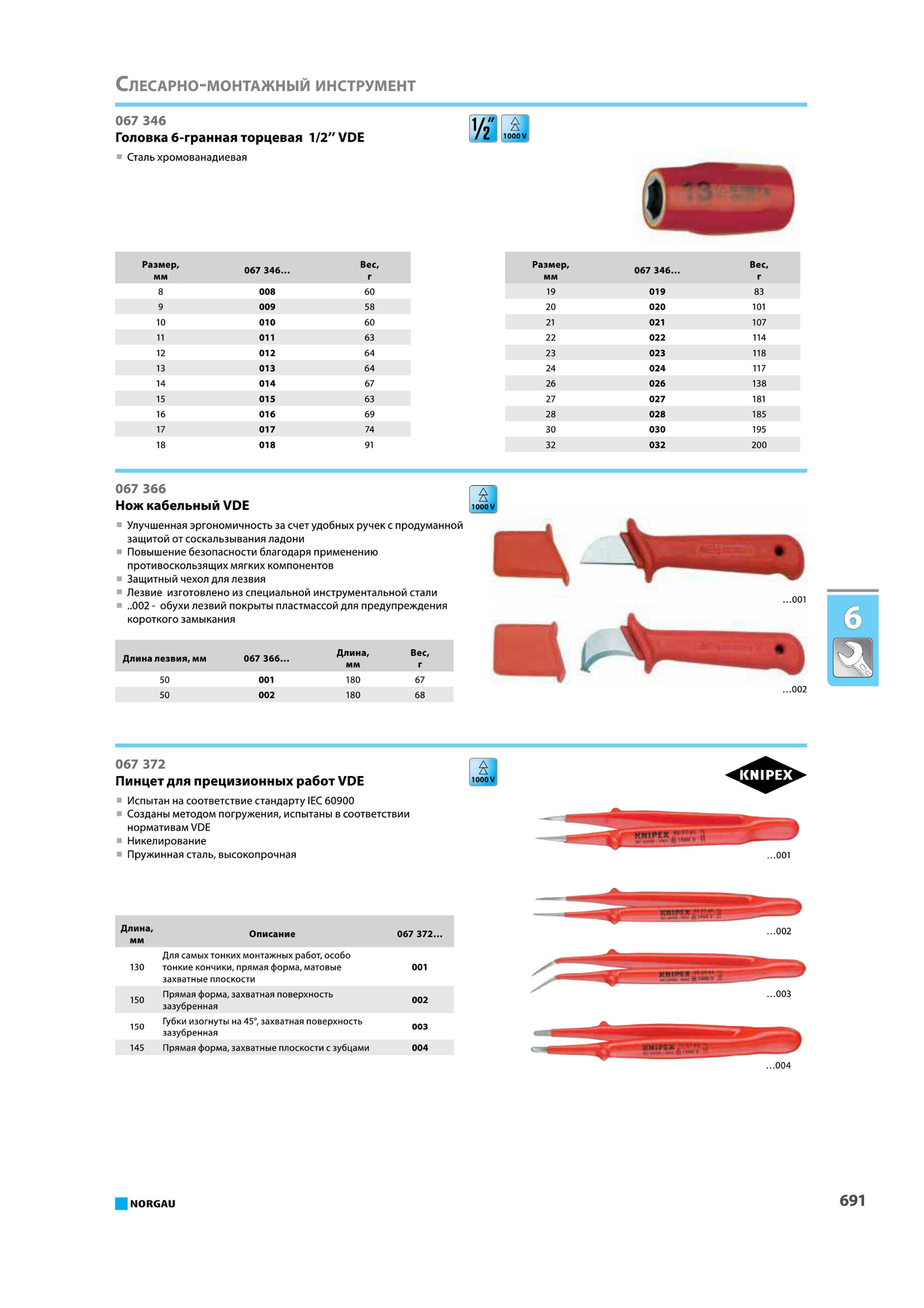 707 Головка шестигранная торцевая 1/2 VDE Сталь хромованадиевая Размер мм Нож кабельный VDE Улучшенная эргономичность за счет удобных ручек с продуманной защитой от Каталог NORGAU 2015 Инструмент режущий измерительный слесарно-монтажный механизированный Оснастка Средства хранения Стр. 691
