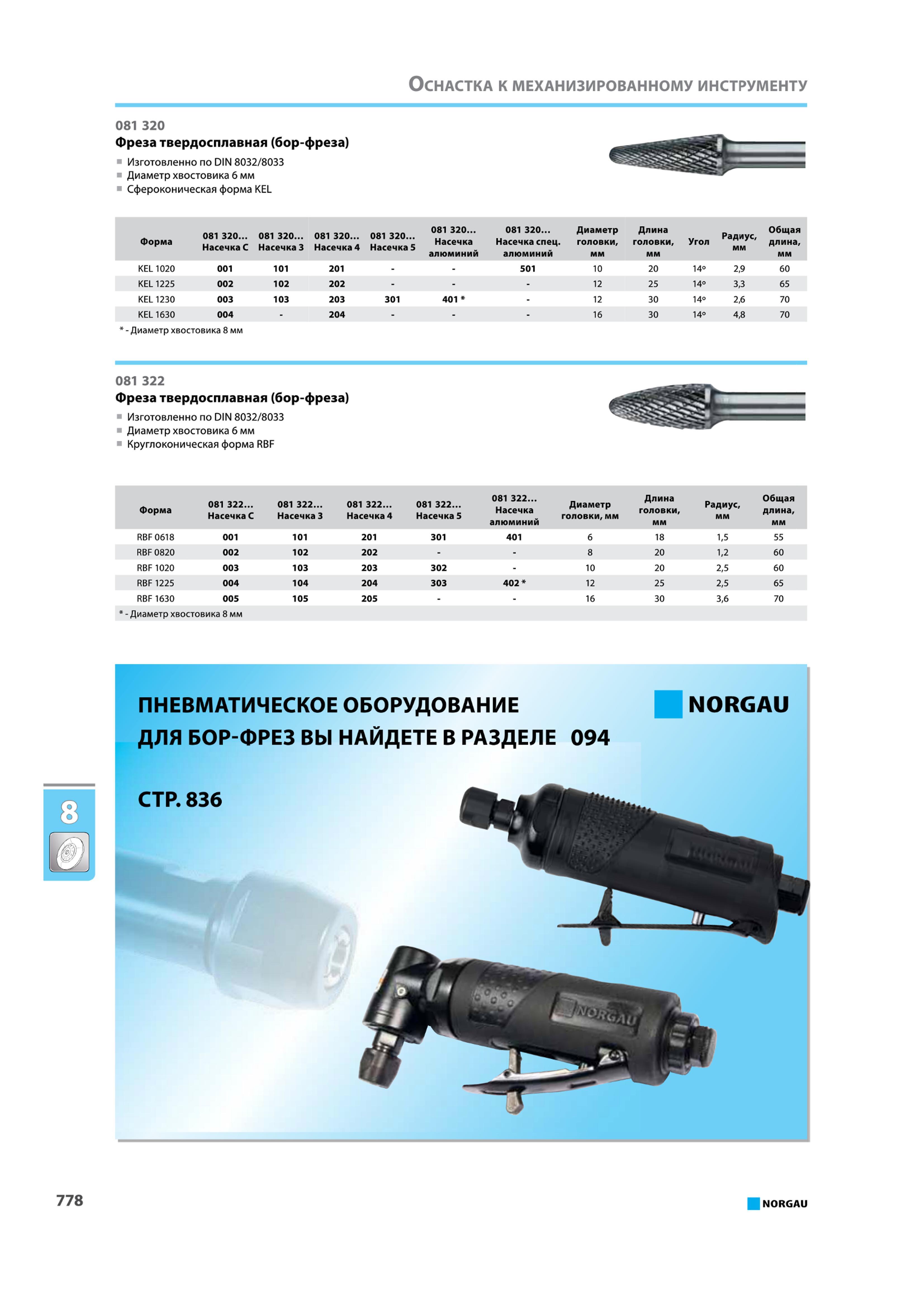 794 Фреза твердосплавная (бор-фреза) Изготовленно по DIN 8032 8033 Диаметр хвостовика 6 мм Сфероконическая форма KEL Форма 081 320 Насечка С 081 320 Насечка 3 081 3 Каталог NORGAU 2015 Инструмент режущий измерительный слесарно-монтажный механизированный Оснастка Средства хранения Стр. 778
